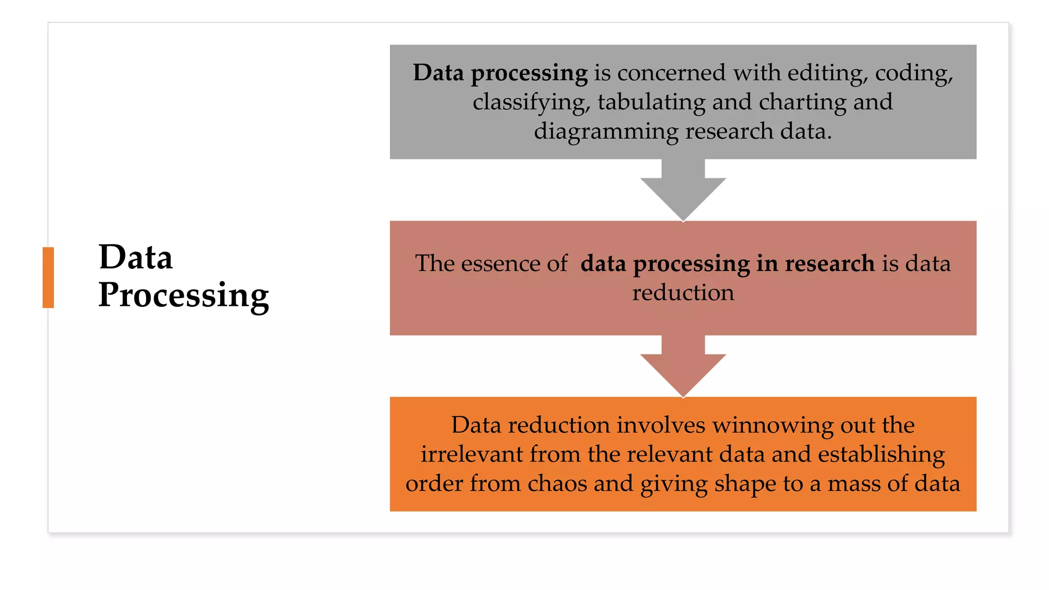 Data processing | PPT
