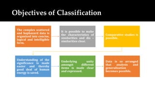 Objectives of Classification
The complex scattered
and haphazard data is
organized into concise,
logical and intelligible
form.
It is possible to make
the characteristics of
similarities and dis –
similarities clear.
Comparative studies is
possible.
Understanding of the
significance is made
easier and thereby
good deal of human
energy is saved.
Underlying unity
amongst different
items is made clear
and expressed.
Data is so arranged
that analysis and
generalization
becomes possible.
 