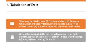 4. Tabulation of Data
Table may be divided into: (i) Frequency tables, (ii) Response
tables, (iii) Contingency tables, (iv) Uni-variate tables, (v) Bi-
variate tables, (vi) Statistical table and (vii) Time series tables.
Generally a research table has the following parts: (a) table
number, (b) title of the table, (c) caption (d) stub (row heading),
(e) body, (f) head note, (g) foot note.
 