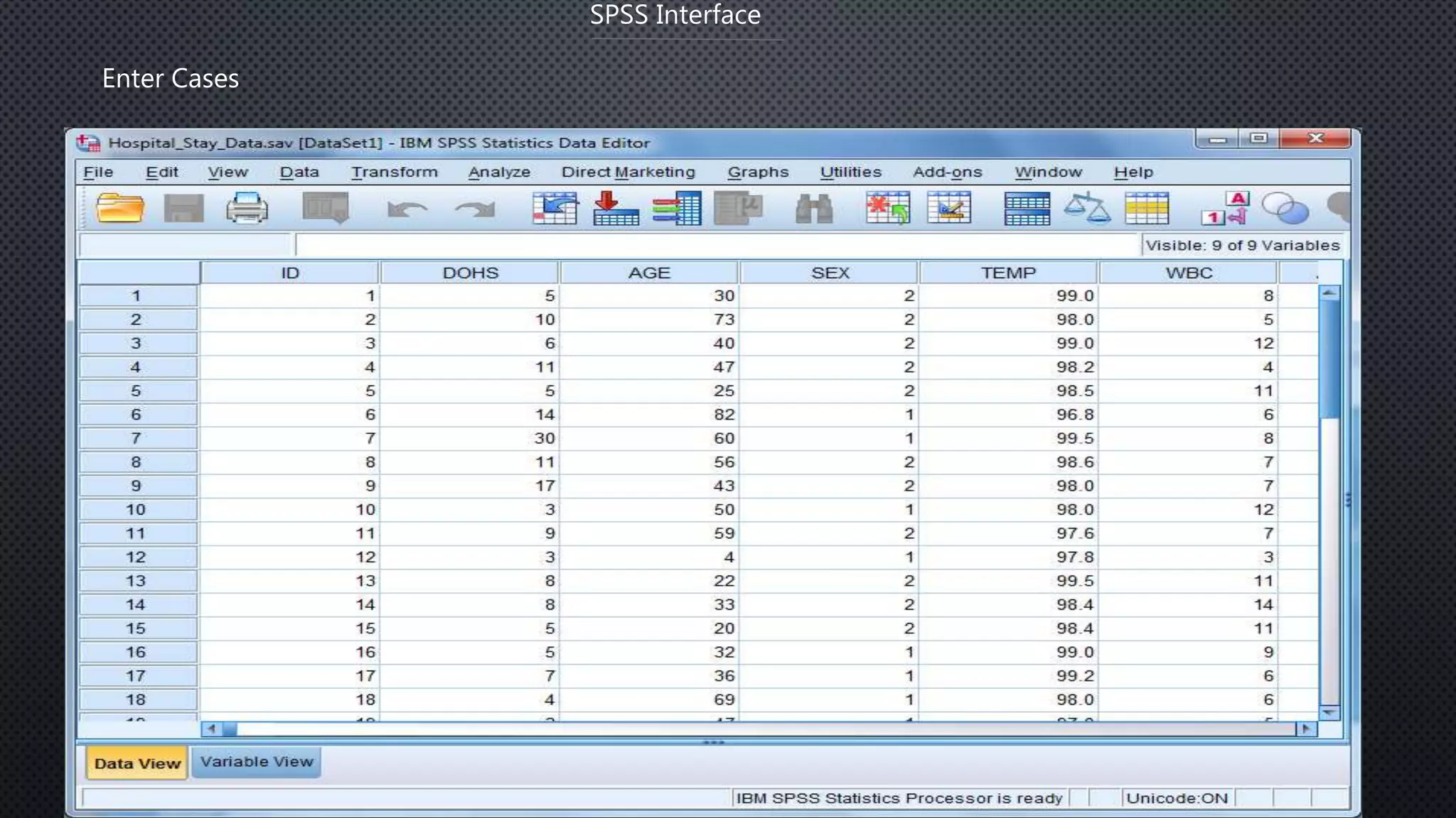 SPSS Interface
Enter Cases
 