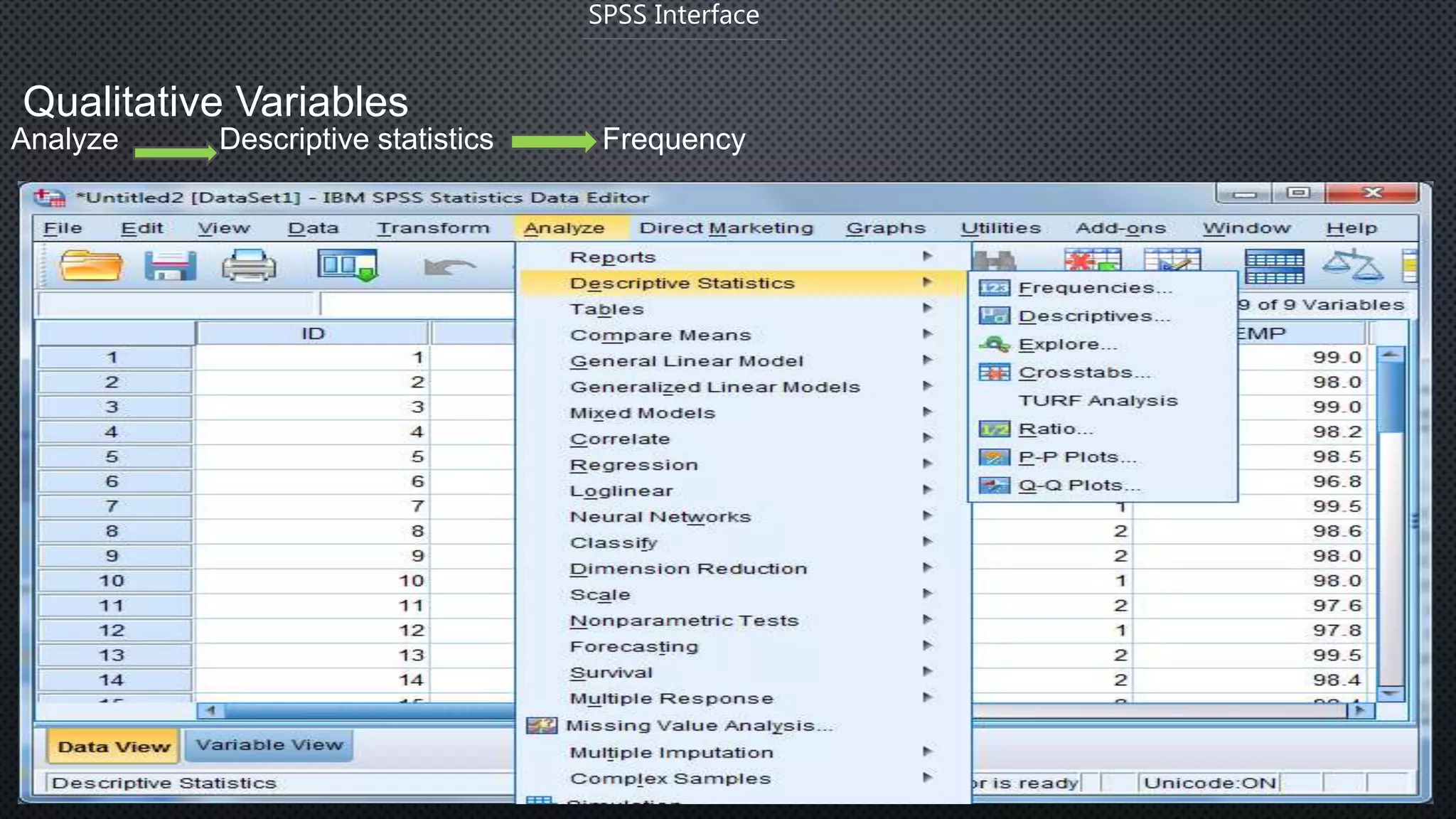 Qualitative Variables
Analyze Descriptive statistics Frequency
SPSS Interface
 