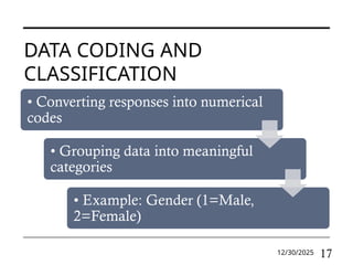 Data_Processing_And_Analysis_Presentation 1 1.pptx