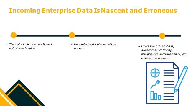 Data Processing - The Heart Of Business Strategy | PPTX | Databases ...