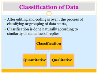 Data processing and report writing | PPTX
