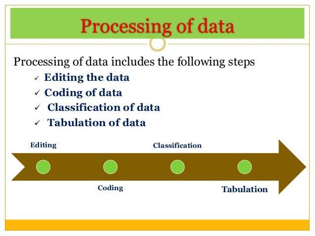 What is the result of data processing image
