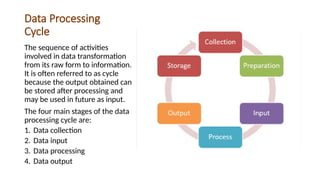Data Processing Concepts Data Processing Cycle.pptx