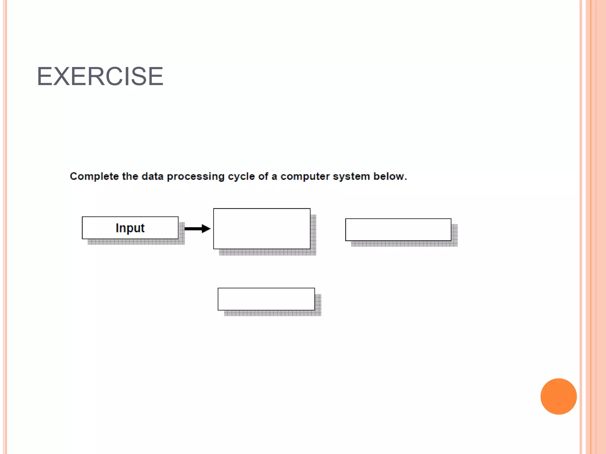 Data processing cycle | PPTX