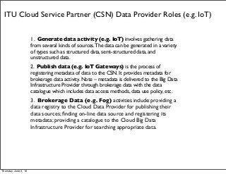 ITU Cloud Service Partner (CSN) Data Provider Roles (e.g. IoT)
1. Generate data activity (e.g. IoT) involves gathering data
from several kinds of sources.The data can be generated in a variety
of types such as structured data, semi-structured data, and
unstructured data.
2. Publish data (e.g. IoT Gateways) is the process of
registering metadata of data to the CSN. It provides metadata for
brokerage data activity. Note – metadata is delivered to the Big Data
Infrastructure Provider through brokerage data with the data
catalogue which includes data access methods, data use policy, etc.
3. Brokerage Data (e.g. Fog) activities include: providing a
data registry to the Cloud Data Provider for publishing their
data sources; ﬁnding on-line data source and registering its
metadata; providing a catalogue to the Cloud Big Data
Infrastructure Provider for searching appropriate data.
Thursday, June 2, 16
 
