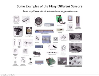 From events.linuxfoundation.org/sites/events/ﬁles/slides/EdgeProcessing-allseenalliance_4x3_template_24sept2014.pdf
Edge Processor between Sensors and Cloud from AllSeen Alliance
Thursday, June 2, 16
 