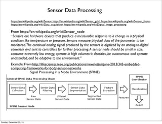 From http://www.cohodata.com/blog/2015/04/09/docker-data-services-microservices/
Data Microservices Architecture with Containers from Coho
Thursday, June 2, 16
 