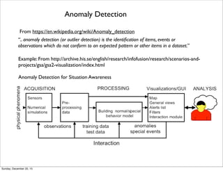 From http://intellyx.com/2015/06/19/challenges-of-microservices-architectures/
Microservices from Intellyx
Components of a Microservice Microservices in a Container environment
Contained Based Autoscaling
of Microservices
Thursday, June 2, 16
 