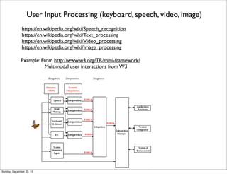 From http://blogs.gartner.com/gary-olliffe/2015/01/30/microservices-guts-on-the-outside/
Inner and Outer Microservice Architecture from Gartner
Thursday, June 2, 16
 