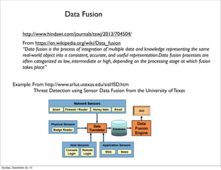From http://www.slideshare.net/VoltDB/understanding-the-operational-database-infrastructure-for-iot-and-fast-data
Data Services in the IoT Stack fromVoltDB
Thursday, June 2, 16
 