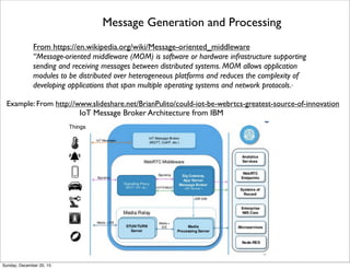 IoT Data Processing for Cyber-Physical Systems from Bob Marcus
・Sensor data ingestion, logging, and initial processing
・User inputs processing (keyboard, speech)
・Data transformation
・Data ﬁltering
・Event detection and rapid real-time response
・Anomaly detection
・Data caching for sensor data processing
Thursday, June 2, 16
 