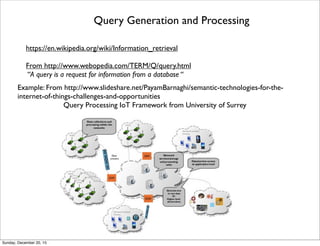 Key Categories for IoT Infrastructure
• Security and privacy
• Data analytics and management
• Data integration (sharing of data across a massive number of devices)
• Governance (new rules and processes)
• Data transportation (bandwidth and pipes required to transport data between devices
and compute engines)
• Computing near the data (as large amounts of data get created it is better to bring
computing closer to the data)
• Power (powering 25 billion-plus devices)
From www.networkcomputing.com/internet-things/10-leaders-internet-things-infrastructure/1612927605
Thursday, June 2, 16
 