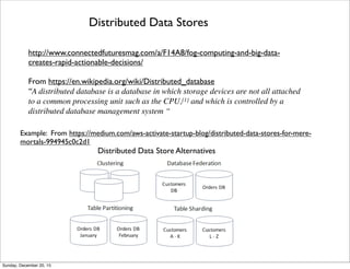 Why IoT Data is Different
From http://cloudcomputing.sys-con.com/node/3253081
Thursday, June 2, 16
 