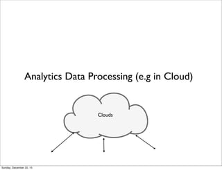 Sensor Types
From https://en.wikipedia.org/wiki/List_of_sensors
・Acoustic, sound, vibration
・Automotive, transportation
・Chemical
・Electric current, electric potential, magnetic, radio(e.g. RFID)
・ Flow, ﬂuid velocity
・Ionizing radiation, subatomic particles
・Navigation instruments
・Position, angle, displacement, distance, speed, acceleration (e.g. GPS)
・Optical, light, imaging, photon
・Pressure
・ Force, density, level
・Thermal, heat, temperature
・Proximity, presence
Thursday, June 2, 16
 