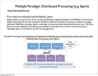 Anomaly Detection
“.. anomaly detection (or outlier detection) is the identiﬁcation of items, events or
observations which do not conform to an expected pattern or other items in a dataset.”
From https://en.wikipedia.org/wiki/Anomaly_detection
Example: From http://archive.his.se/english/research/infofusion/research/scenarios-and-
projects/gsa/gsa2-visualization/index.html
Anomaly Detection for Situation Awareness
Thursday, June 2, 16
 