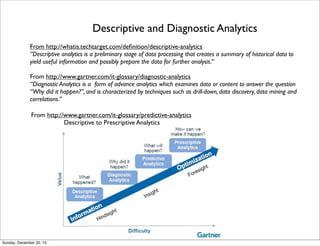 Data Distribution Service (DDS) for Internet of Things
From http://blog.omg.org/2014/12/omgs-data-distribution-service-the-internet-of-things-fabric.htm
Thursday, June 2, 16
 