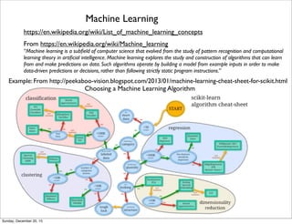 Message Generation and Processing
From https://en.wikipedia.org/wiki/Message-oriented_middleware
“Message-oriented middleware (MOM) is software or hardware infrastructure supporting
sending and receiving messages between distributed systems. MOM allows application
modules to be distributed over heterogeneous platforms and reduces the complexity of
developing applications that span multiple operating systems and network protocols.”
Example: From http://www.slideshare.net/BrianPulito/could-iot-be-webrtcs-greatest-source-of-innovation
IoT Message Broker Architecture from IBM
Thursday, June 2, 16
 