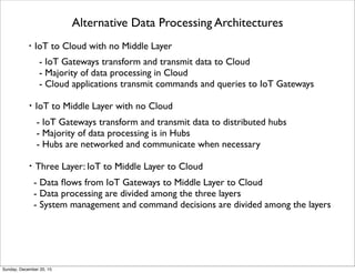 Data Processing Architectures Alternatives
Thursday, June 2, 16
 