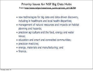 Priority Issues for NSF Big Data Hubs
From http://www.nsf.gov/news/news_summ.jsp?cntn_id=136784
Thursday, June 2, 16
 