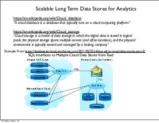 Scalable Long Term Data Stores for Analytics
https://en.wikipedia.org/wiki/Cloud_database
“A cloud database is a database that typically runs on a cloud computing platform”
https://en.wikipedia.org/wiki/Cloud_storage
“Cloud storage is a model of data storage in which the digital data is stored in logical
pools, the physical storage spans multiple servers (and often locations), and the physical
environment is typically owned and managed by a hosting company”
Example: From https://databasesincloud.wordpress.com/2011/05/25/talking-sql-to-nosql-data-stores-part-2/
SQL Interfaces to Multiple Cloud Data Stores from Toad
Thursday, June 2, 16
 