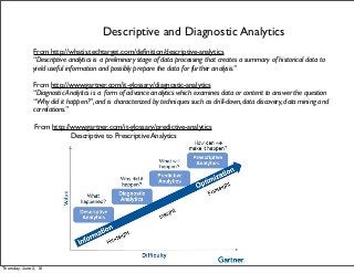 Descriptive and Diagnostic Analytics
From http://whatis.techtarget.com/deﬁnition/descriptive-analytics
“Descriptive analytics is a preliminary stage of data processing that creates a summary of historical data to
yield useful information and possibly prepare the data for further analysis.”
From http://www.gartner.com/it-glossary/diagnostic-analytics
“Diagnostic Analytics is a  form of advance analytics which examines data or content to answer the question
“Why did it happen?”, and is characterized by techniques such as drill-down, data discovery, data mining and
correlations.”
From http://www.gartner.com/it-glossary/predictive-analytics
Descriptive to Prescriptive Analytics
Thursday, June 2, 16
 