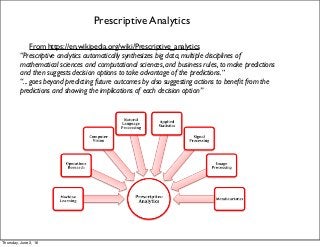 From https://en.wikipedia.org/wiki/Prescriptive_analytics
“Prescriptive analytics automatically synthesizes big data, multiple disciplines of
mathematical sciences and computational sciences, and business rules, to make predictions
and then suggests decision options to take advantage of the predictions.“
“... goes beyond predicting future outcomes by also suggesting actions to beneﬁt from the
predictions and showing the implications of each decision option”
Prescriptive Analytics
Thursday, June 2, 16
 