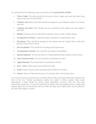 As a general rule the following steps are necessary in the preparation of table:
1. Title of table: The table should be first given a brief, simple and clear title which may
express the basis of classification.
2. Columns and rows: Each table should be prepared in just adequate number of columns
and rows.
3. Captions and stubs: The columns and rows should be given simple and clear captions
and stubs.
4. Ruling: Columns and rows should be divided by means of thin or thick rulings.
5. Arrangement of items; Comparable figures should be arranged side by side.
6. Deviations: These should be arranged in the column near the original data so that their
presence may easily be noted.
7. Size of columns: This should be according to the requirement.
8. Arrangements of items: This should be according to the problem.
9. Special emphasis: This can be done by writing important data in bold or special letters.
10. Unit of measurement: The unit should be noted below the lines.
11. Approximation: This should also be noted below the title.
12. Foot – notes: These may be given below the table.
13. Total: Totals of each column and grand total should be in one line.
14. Source: Source of data must be given. For primary data, write primary data.
It is always necessary to present facts in tabular form if they can be presented more simply in the
body of the text. Tabular presentation enables the reader to follow quickly than textual
presentation. A table should not merely repeat information covered in the text. The same
information should not, of course be presented in tabular form and graphical form. Smaller and
simpler tables may be presented in the text while the large and complex table may be placed at
the end of the chapter or report.
 