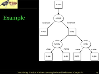 Data Mining Practical Machine Learning Tools and Techniques | PDF