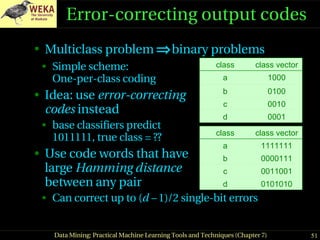 Data Mining Practical Machine Learning Tools and Techniques | PDF