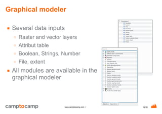 16/30www.camptocamp.com /
Graphical modeler
■ Several data inputs
○ Raster and vector layers
○ Attribut table
○ Boolean, Strings, Number
○ File, extent
■ All modules are available in the
graphical modeler
 