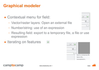 18/30www.camptocamp.com /
Graphical modeler
■ Contextual menu for field:
○ Vector/raster layers: Open an external file
○ Number/string: use of an expression
○ Resulting field: export to a temporary file, a file or use
expression
■ Iterating on features
 