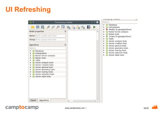 26/30www.camptocamp.com /
UI Refreshing
 