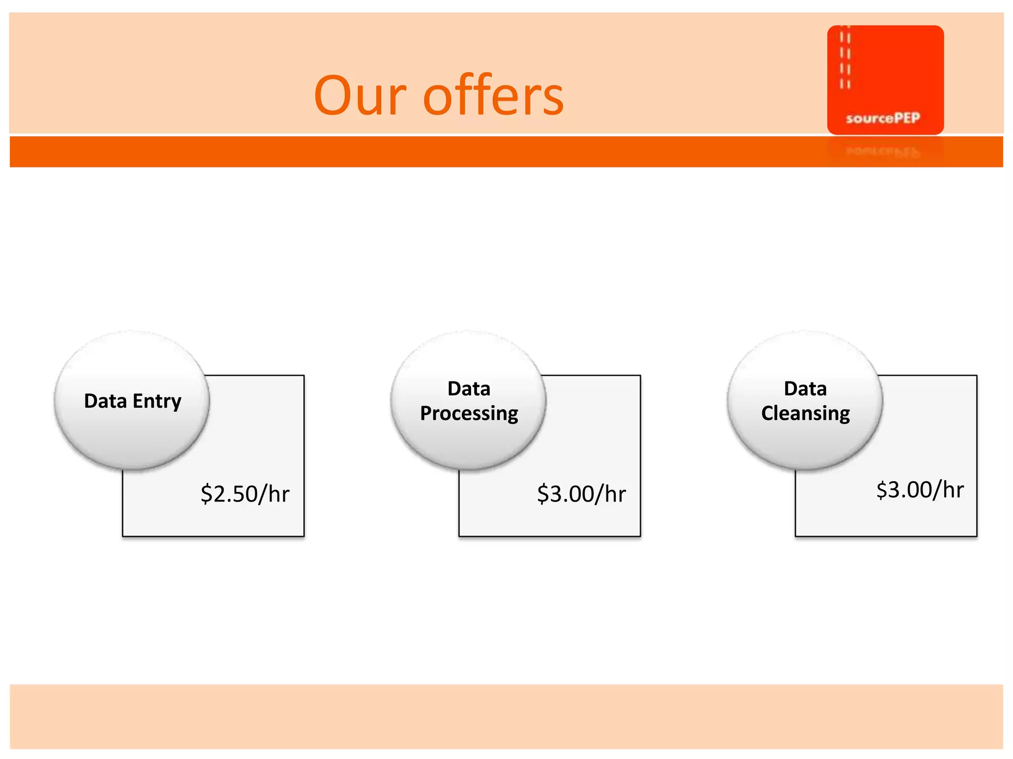 Our offers
$2.50/hr
Data Entry
$3.00/hr
Data
Processing
$3.00/hr
Data
Cleansing
 