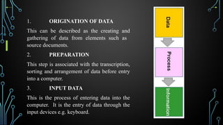 Comprehensive Overview of Data Processing: Stages, Methods, and ...