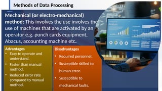Comprehensive Overview of Data Processing Techniques and Methods | PPTX