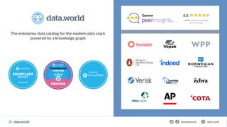 The ABCs of Treating Data as Product