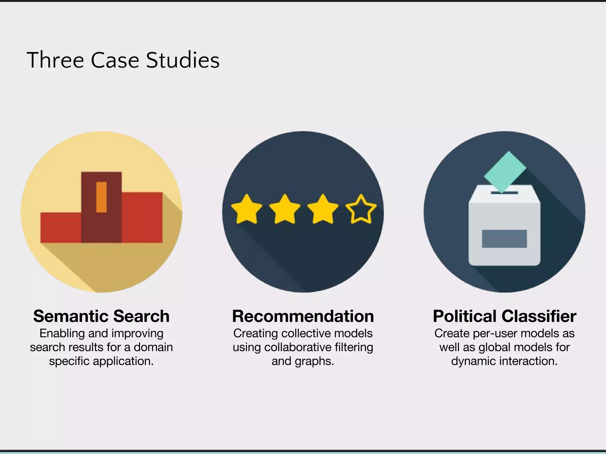 Three Case Studies
 