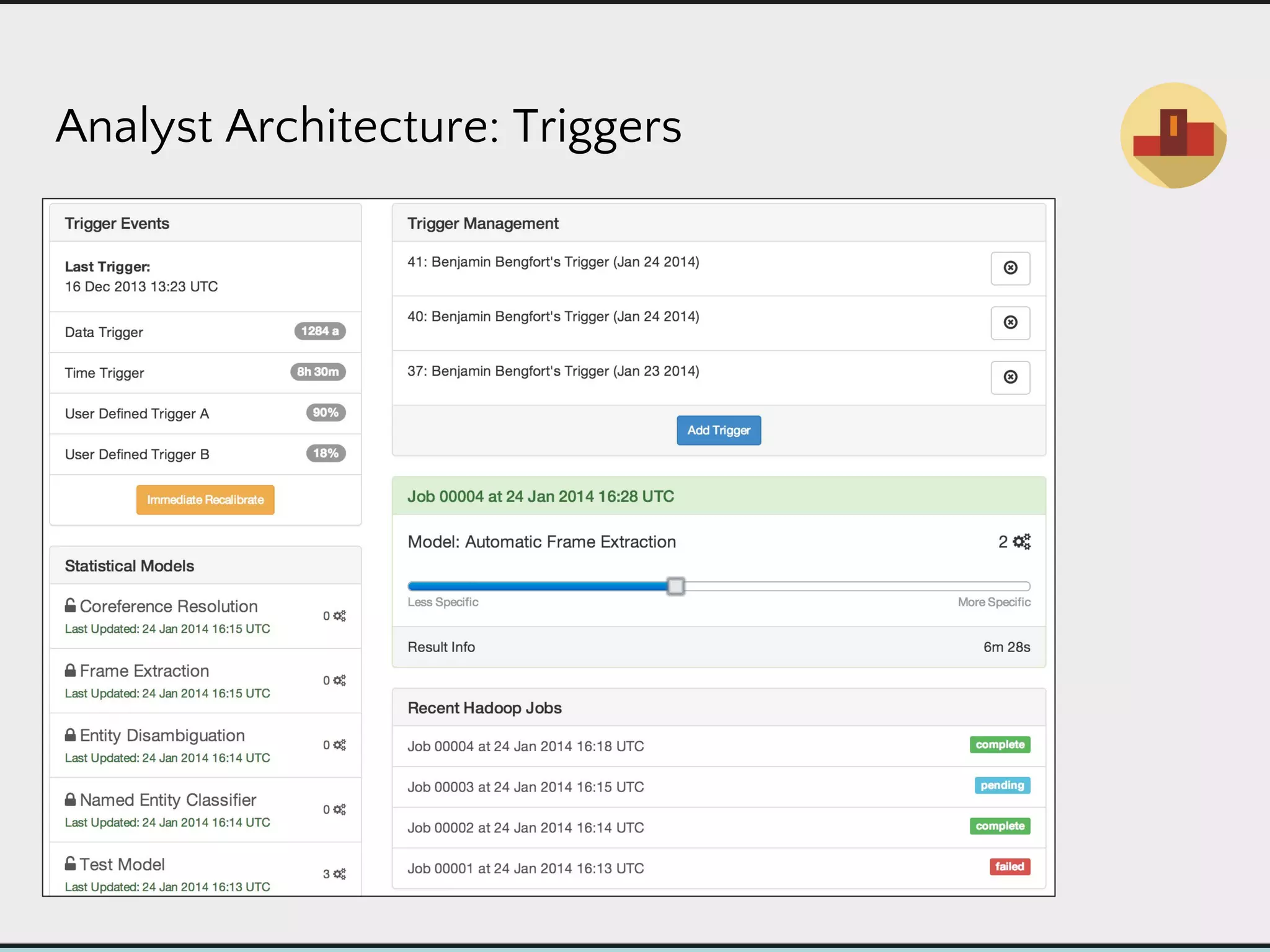 Analyst Architecture: Triggers
 