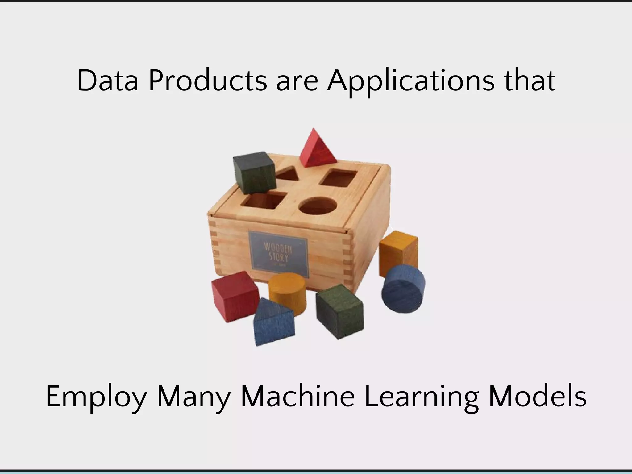 Data Products are Applications that
Employ Many Machine Learning Models
 