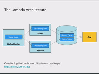 The Lambda Architecture
 