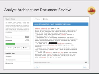 Analyst Architecture: Document Review
 