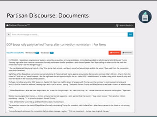 Partisan Discourse: Documents
 