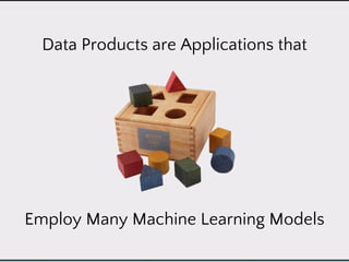Data Products are Applications that
Employ Many Machine Learning Models
 