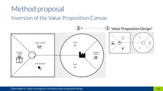 What are data products and why are they different from other products ...