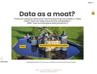 STKI IT Knowledge Integrators
Company Confidential
STKI.INFO
11
Copyright@STKI_2022 Do not remove source or attribution from any slide, graph or portion of graph
Data as a moat?
Products fueled by data and machine learning can create a “data
moat” that can help stave off the competition.”
(HBR “How to build great data products”)
The Product (business model)
Data
Page 11
 