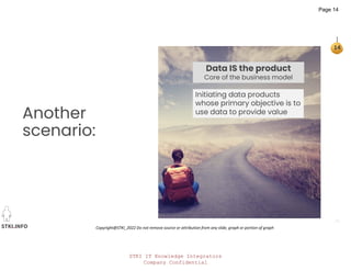 STKI IT Knowledge Integrators
Company Confidential
STKI.INFO
14
Copyright@STKI_2022 Do not remove source or attribution from any slide, graph or portion of graph
Another
scenario:
Page 14
 