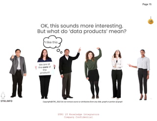 STKI IT Knowledge Integrators
Company Confidential
STKI.INFO
15
Copyright@STKI_2022 Do not remove source or attribution from any slide, graph or portion of graph
OK, this sounds more interesting.
But what do ‘data products’ mean?
I like this
Page 15
 